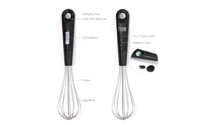 2-in-1 Instant Read Food Thermometer