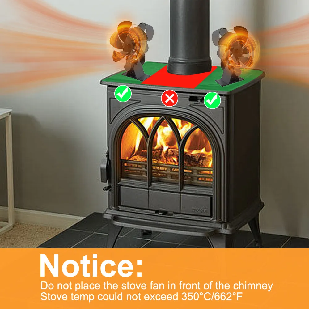 Heat Powered Wood Stove Fan