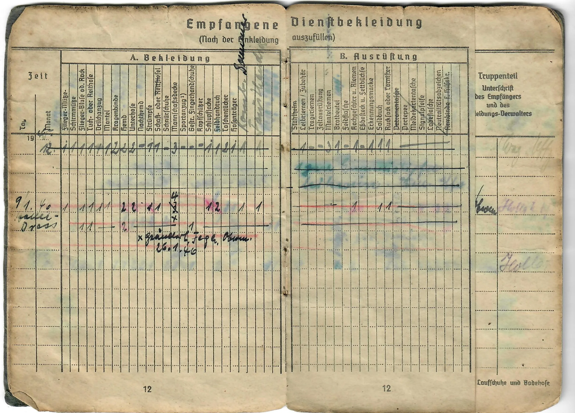 Original WWII German Luftwaffe Soldbuch Identity & Payment Book named to P.O.W. Otto Hollatz with Translation