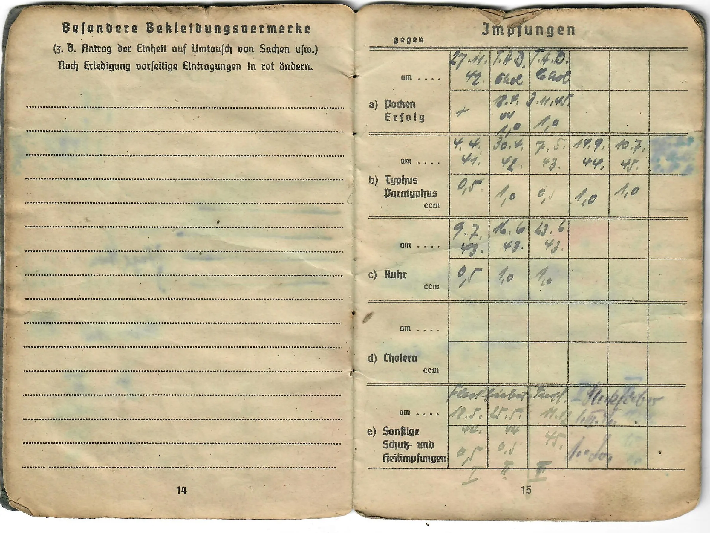 Original WWII German Luftwaffe Soldbuch Identity & Payment Book named to P.O.W. Otto Hollatz with Translation